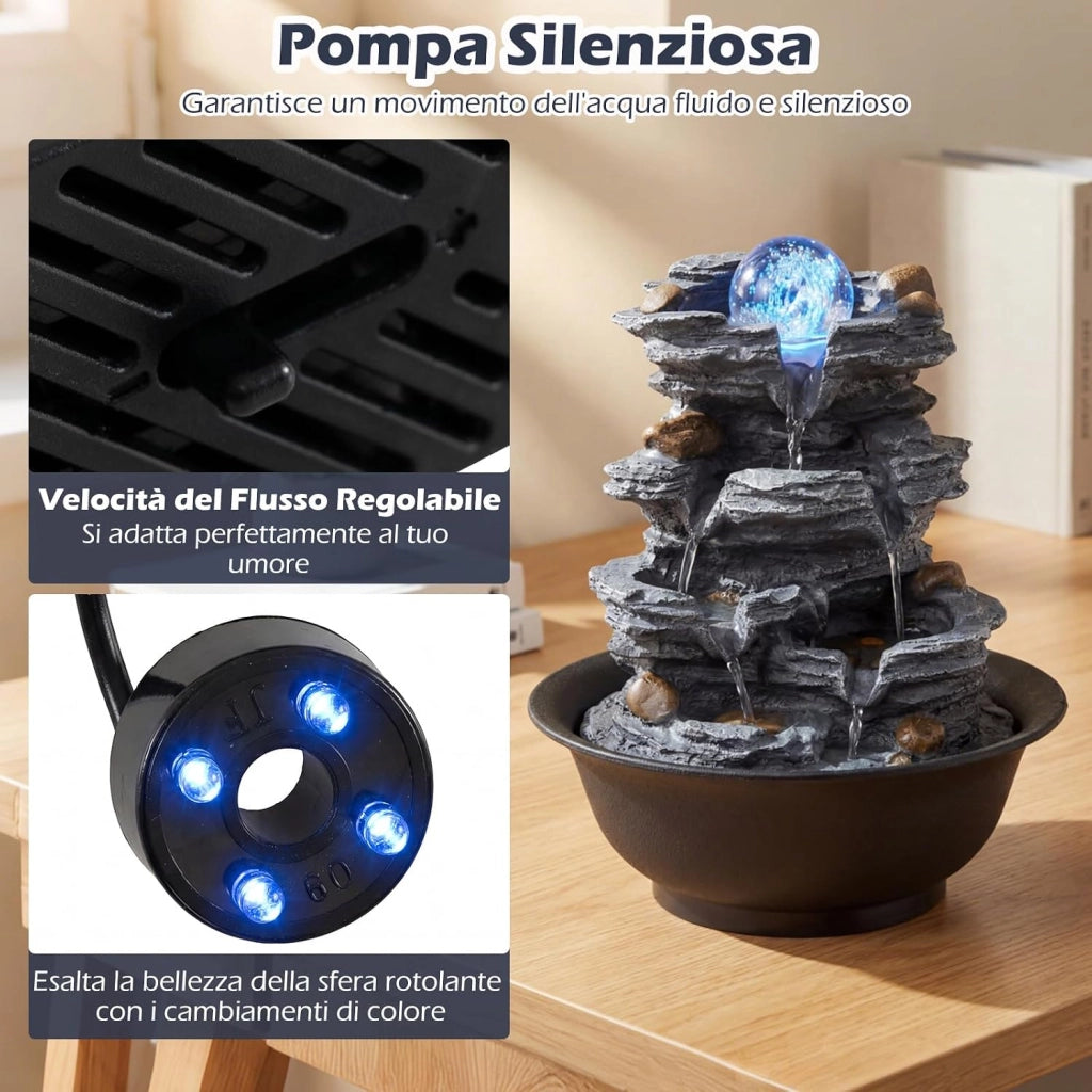 Fontana Zen da Interno, Fontana da Tavolo a Cascata con Luce LED, Pompa Silenziosa e Velocità dell'Acqua Regolabile, Fontanella Decorativa per Soggiorno, Ufficio e Camera da Letto (Modello 2)