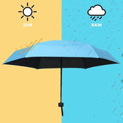 Parasole solare - Ripiegabile, ombrello portatile mini, leggero e compattibile