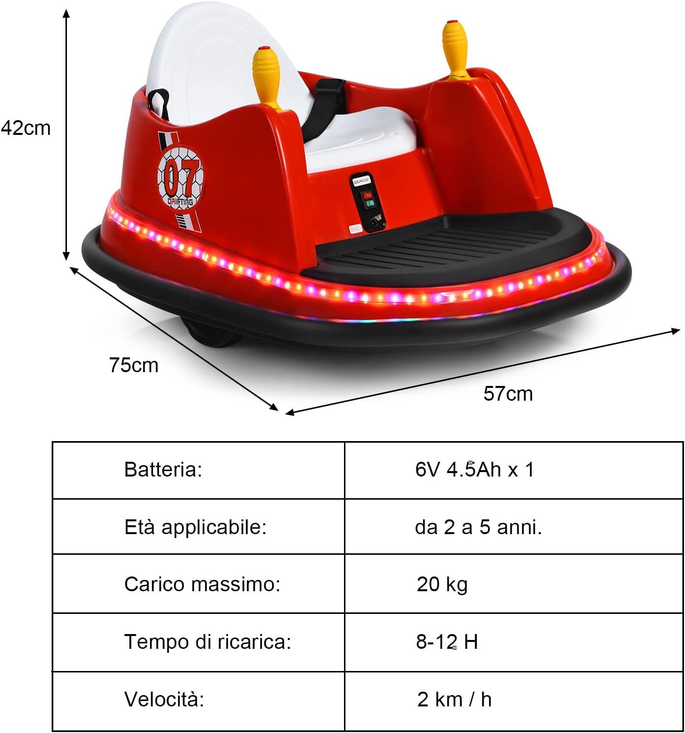 Veicolo Elettrico Macchina Elettrica Design Autoscontro per Bambini, Girevole a 360°, con Luci e Musica, con Telecomando, per Bambini 2-5 Anni (Rosso)