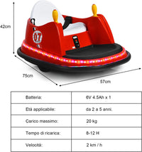 Veicolo Elettrico Macchina Elettrica Design Autoscontro per Bambini, Girevole a 360°, con Luci e Musica, con Telecomando, per Bambini 2-5 Anni (Rosso)