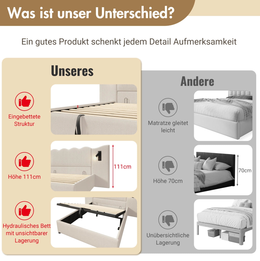 Letto matrimoniale 180x200 con contenitore, luce e USB-C