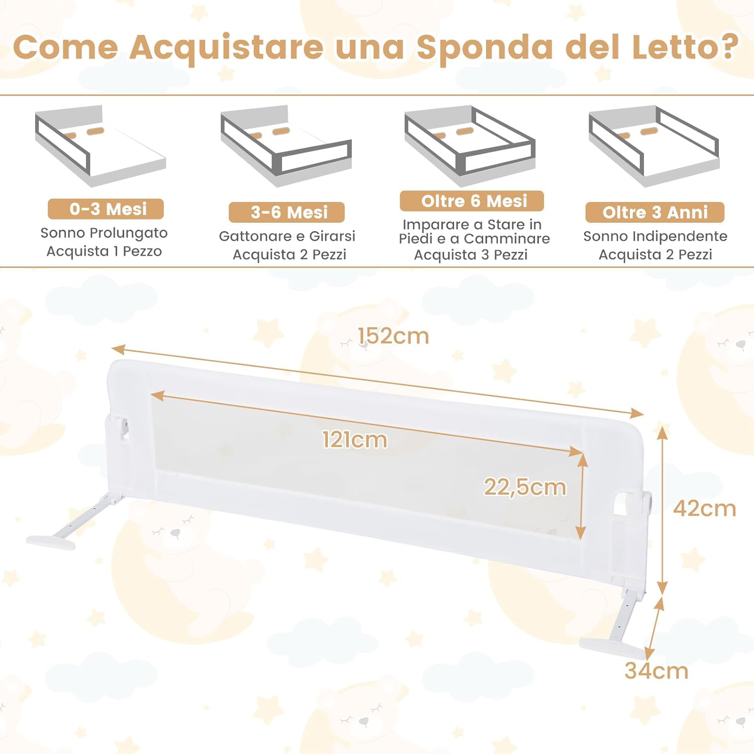 Sponda Letto per Bambini 105/120/150 cm, Barriera di Sicurezza per Neonati, Barriera Letto Pieghevole e Portatile, con Cinghia di Sicurezza (Bianco, 152 x 34 x 42 cm)