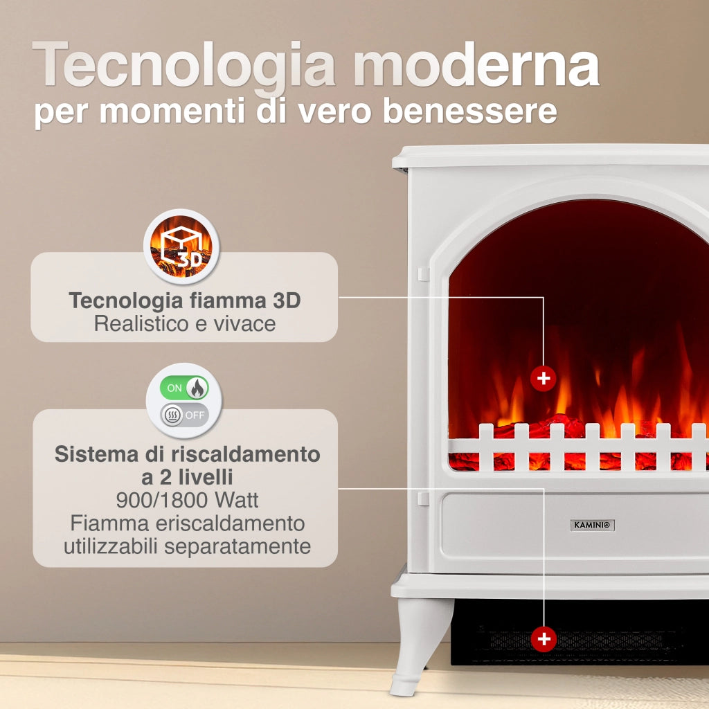 KAMINIO Camino elettrico LENI - Stufa elettrica con riscaldamento, effetto fiamma 3D - Bianco