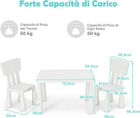 Set Tavolo e Sedie per Bambini 1-7 Anni, 2 Sedie Ergonomiche con Schienale, Materiale PP Atossico e Inodore, Angoli Arrotondati, Adatto per Giocare, Disegnare e Leggere, Portata 50kg (Bianco)