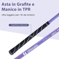 Set Completo di Mazze da Golf per Donna, con Driver 460CC 1, Fairway 3, Ibrido 5, Ferri 5, 6, 7, 8, 9, P e S, Putter e Borsa Portatile Leggera, Destrorso