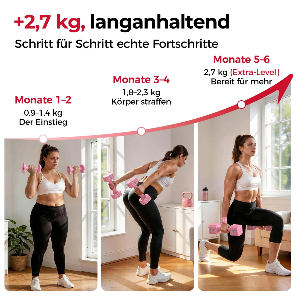 Set di manubri regolabili 5-in-1 (2 pezzi) ¨C zephmum ¨C 5.4 kg, grigio, polipropilene