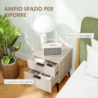Set 2 Comodini Stile Nordico con Cassetto e Base Rialzata, in Legno, 40x40x50 cm, color Quercia