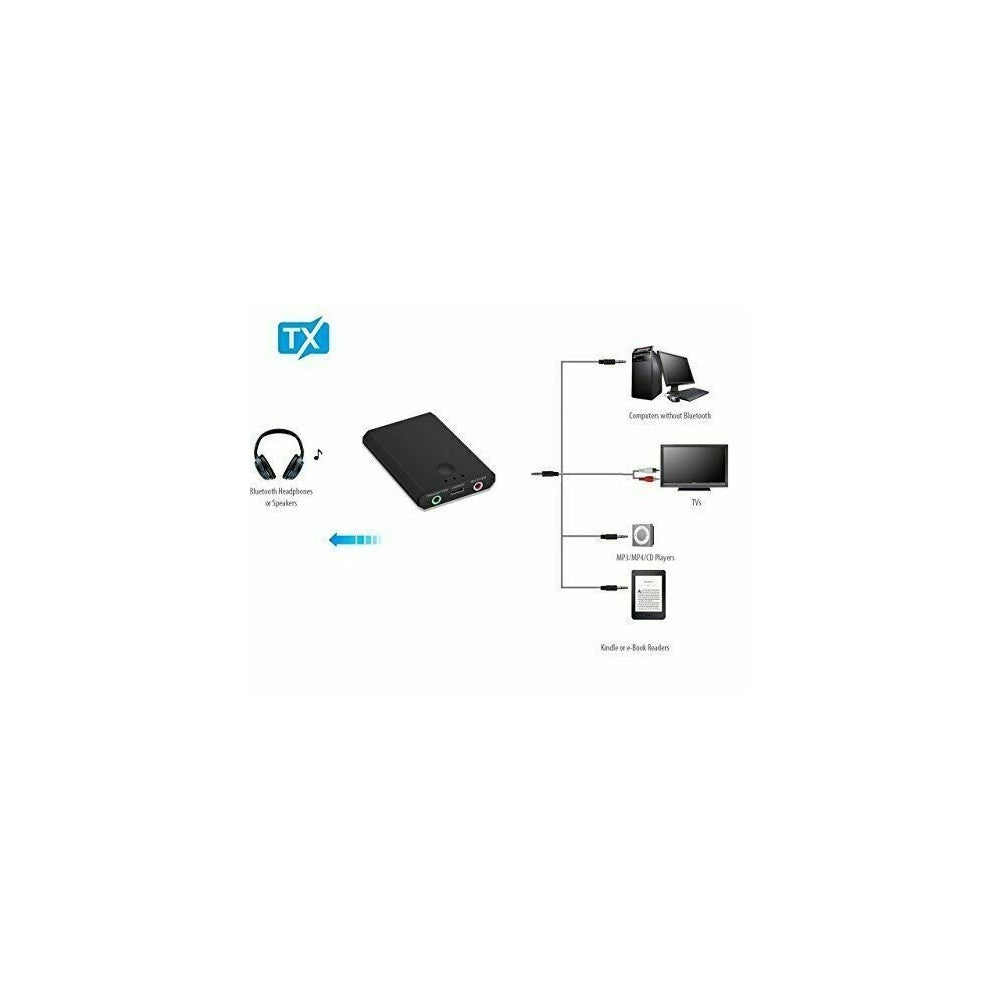 Trade Shop - Ricevitore Trasmettitore Audio Ricaricabile Bluetooth Per Tv Stereo Cuffie Q-m21 -
