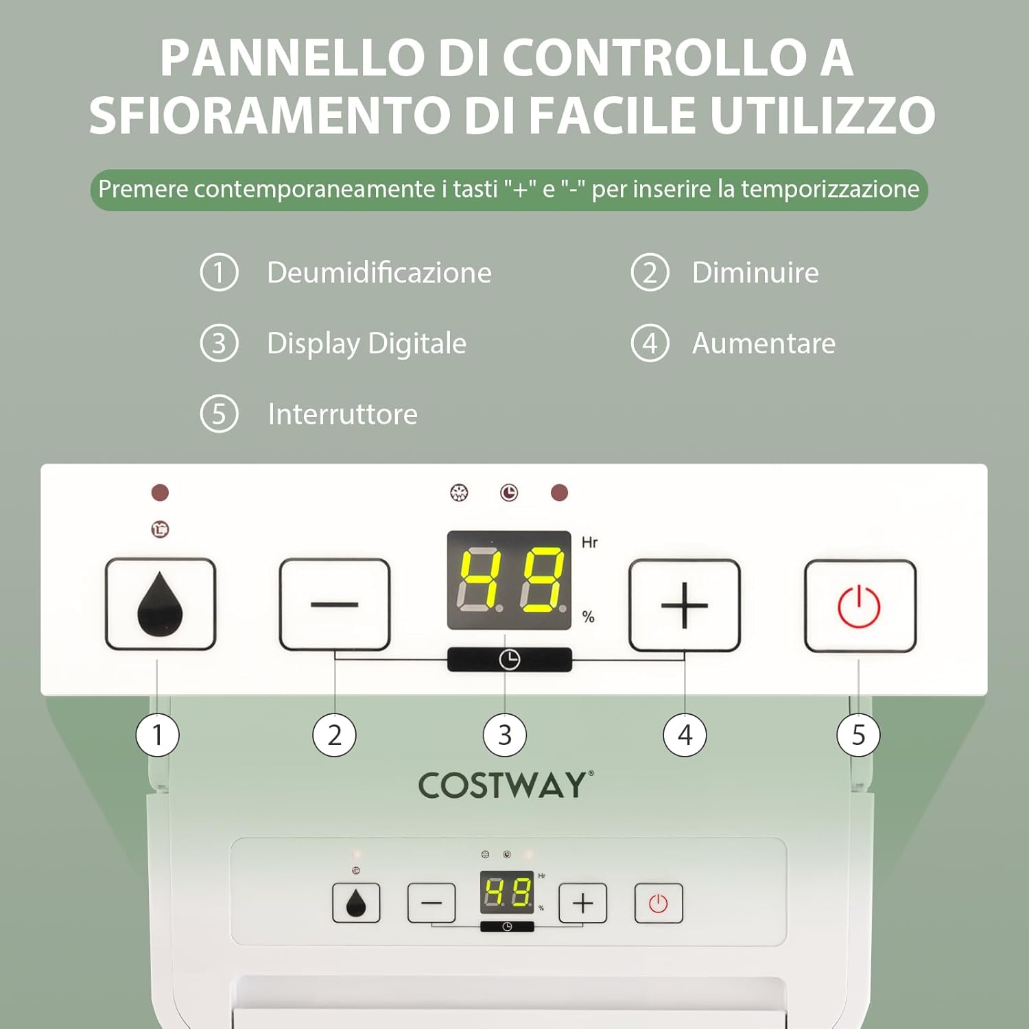 12L Deumidificatore per Casa, Silenzioso ed Efficiente con Modalità Continua/Asciugatura/Auto, Timer 24 Ore, Maniglia Portatile, Ideale per Cantine Bagno e Camere da Letto