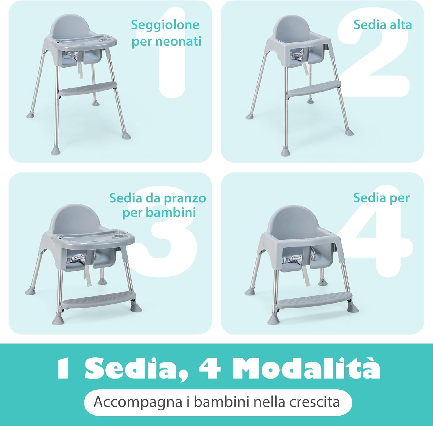 4 in 1 Seggiolone Papa per Bambini, Seggiolone per Neonati con Doppio Vassoio Rimovibile a 2 Posizioni, Cintura di Sicurezza e Poggiapiedi, per Bambini 6-36 Mesi (Grigio)