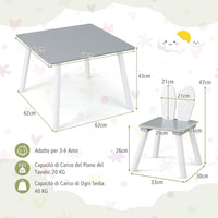 Tavolo Bambini con Sedie, Set Tavolo e Sedie in Legno per Bambini 3-6 anni con Schienale a Forma di Coniglio, Tavolino con Sedie per Giocare, Disegnare e Leggere, Capacità di 40 kg (Grigio)