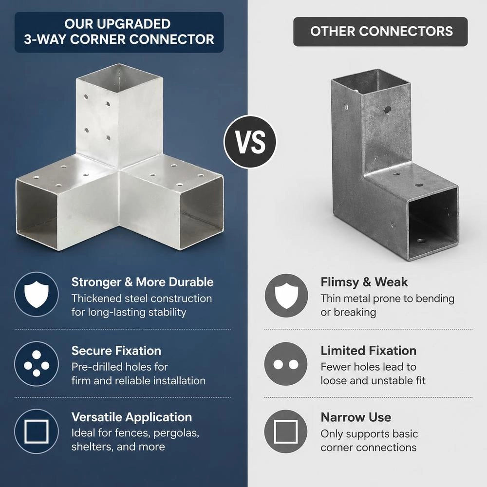 Post Connector Y-shape, Galvanized Metal, 71 X 71 Mm