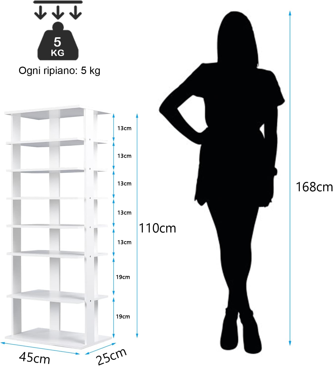 Scarpiera Verticale a 7 Livelli, Organizer per Scarpe in Stile Retr¨°, con Pannello Rimovibile, Scaffale per Scarpe per Corridoio Ingresso Armadio, 45x25x110 cm (Bianco)