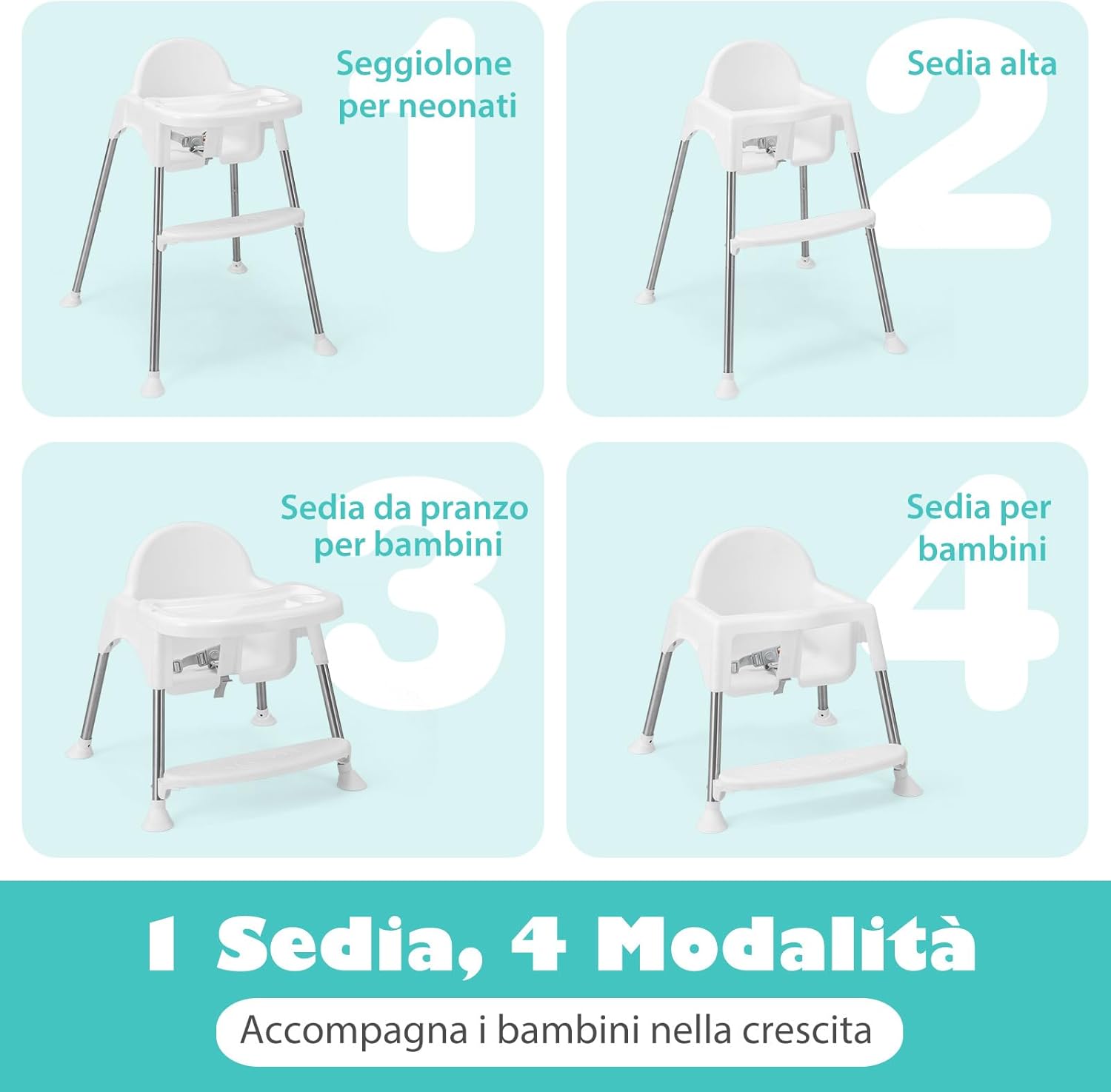4 in 1 Seggiolone Papa per Bambini, Seggiolone per Neonati con Doppio Vassoio Rimovibile a 2 Posizioni, Cintura di Sicurezza e Poggiapiedi, per Bambini 6-36 Mesi (Bianco)