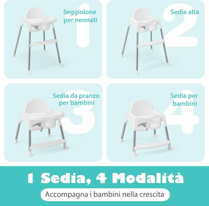 4 in 1 Seggiolone Papa per Bambini, Seggiolone per Neonati con Doppio Vassoio Rimovibile a 2 Posizioni, Cintura di Sicurezza e Poggiapiedi, per Bambini 6-36 Mesi (Bianco)