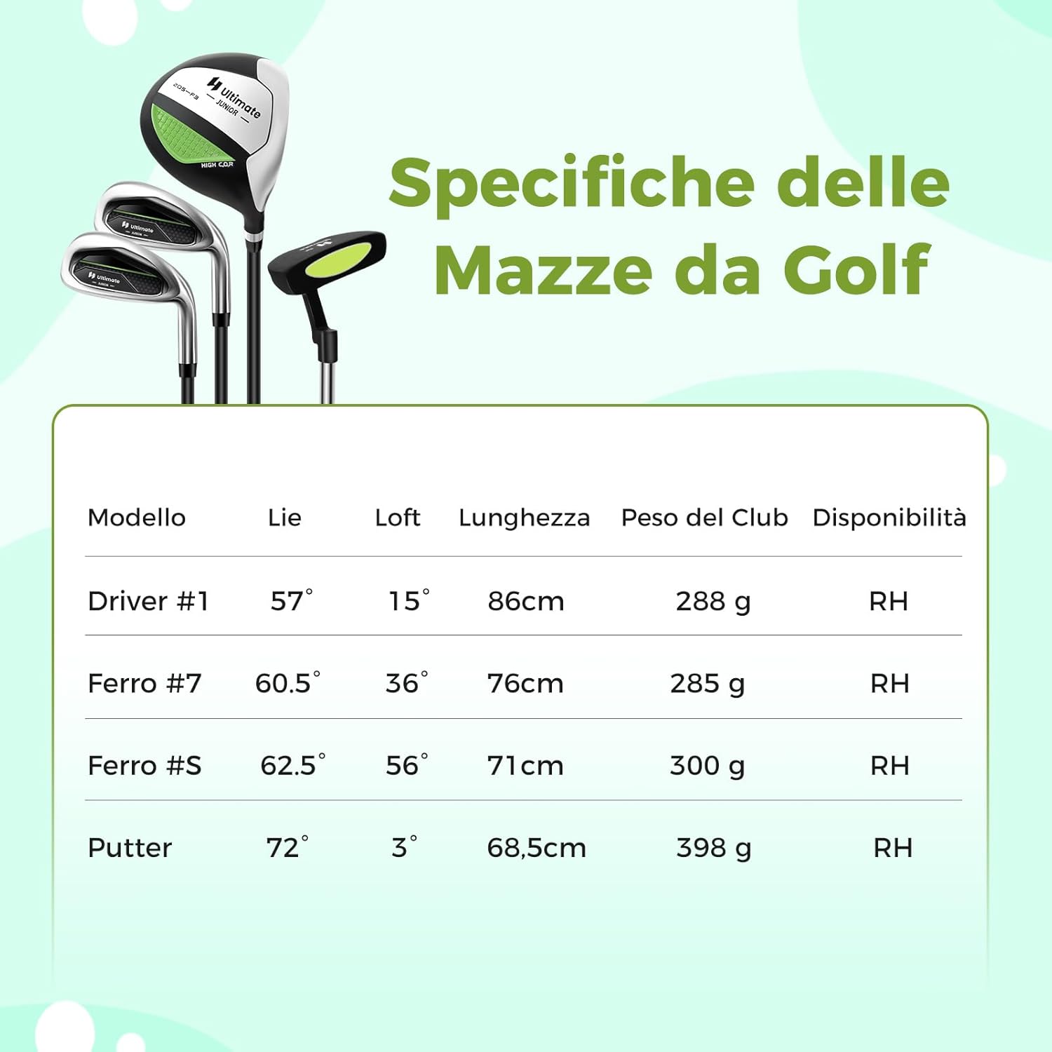 Set di Mazze da Golf per Bambini 8-10 Anni, Set Allenamento Golf con Sacca da Golf, Fodera Impermeabile, Driver 1, Ferro 7, Ferro S e Putter per Bambini e Bambine, Destrorso