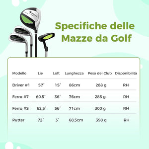 Set di Mazze da Golf per Bambini 8-10 Anni, Set Allenamento Golf con Sacca da Golf, Fodera Impermeabile, Driver 1, Ferro 7, Ferro S e Putter per Bambini e Bambine, Destrorso