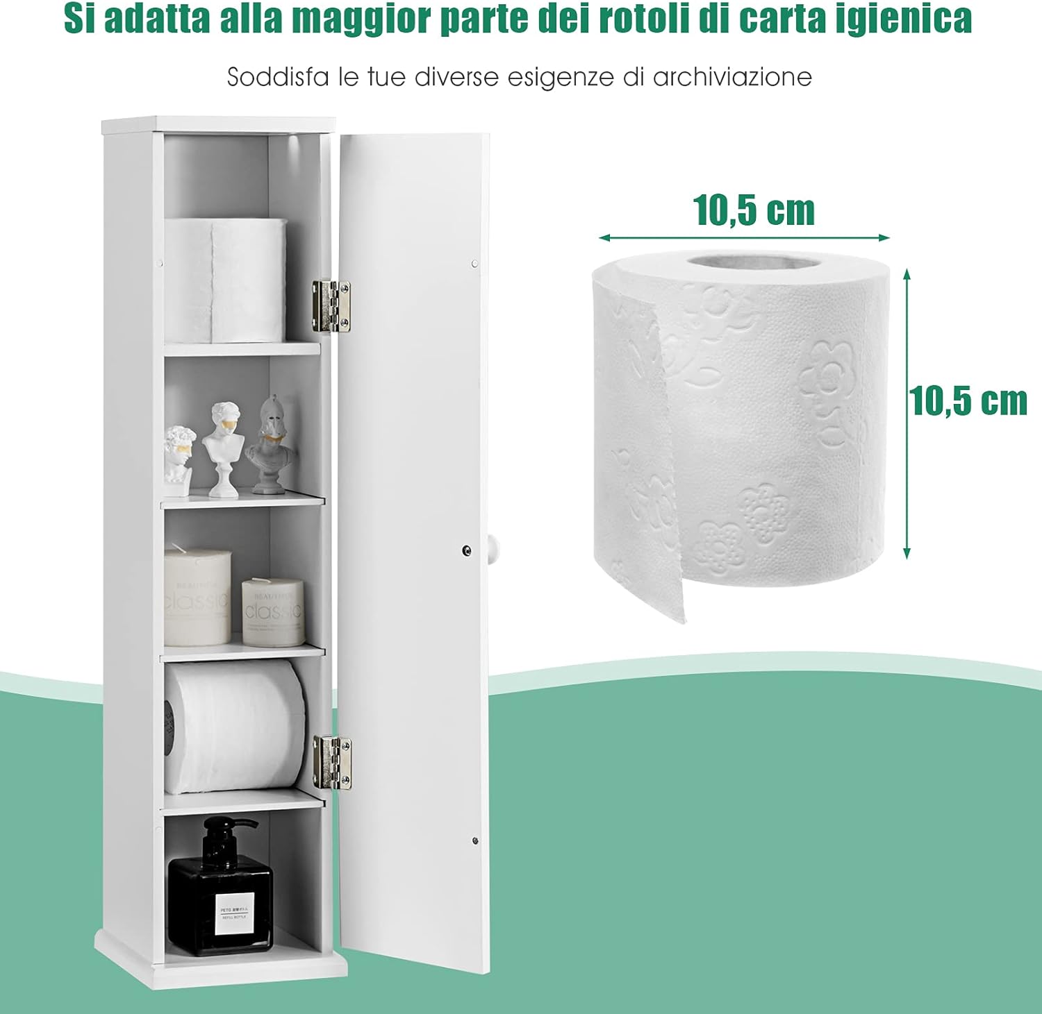 Armadietto Verticale, Armadietto Porta Carta Igienica con 3 Mensole Smontabili, 4 Livelli con Grande Capacità e Dimensione Compatta, Ideale per Camera da Letto Salone Bagno, Bianco