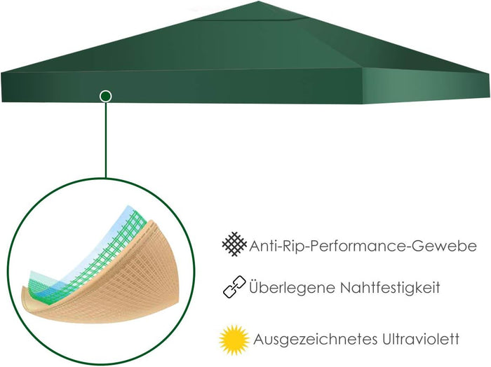 Copertura per Gazebo, Tetto Ricambio per Gazebo, Tetto del Padiglione 3x3 m (Verde)