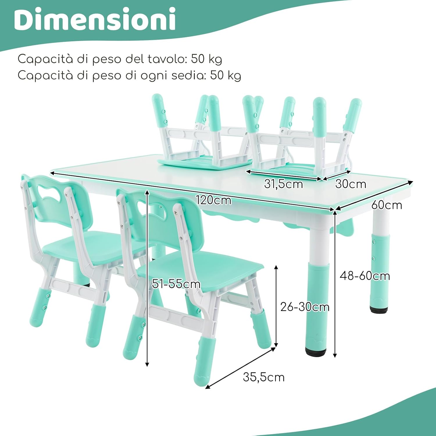 Set Tavolo e 4 Seide per Bambini, Scrivania Regolabile in Altezza con Piano Graffiti, Gambe Antiscivolo, Mobile Multifuzione con 4 Posti per Cameretta, Asilo e Scuola (Verde)