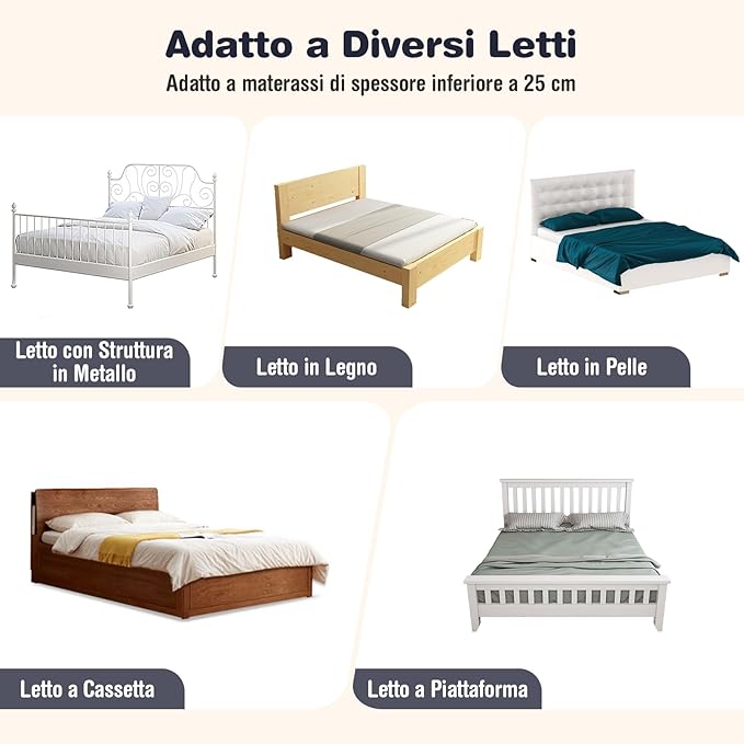 Sponda Letto per Bambini 105/120/150 cm, Barriera di Sicurezza per Neonati, Barriera Letto Pieghevole e Portatile, con Cinghia di Sicurezza (Grigio Scuro, 105 x 38 x 43 cm)