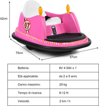 Veicolo Elettrico Macchina Elettrica Design Autoscontro per Bambini, Girevole a 360°, con Luci e Musica, con Telecomando, per Bambini 2-5 Anni (Rosa)