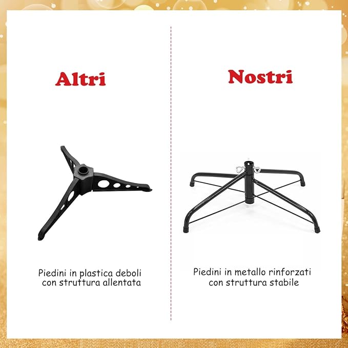 Albero di Natale Slim 150/180/210/240/270 cm, Albero di Natale Artificiale con 220/400/700/1000/1500 Rami e Base in Metallo, Decorazioni Natalizie per Casa e Negozio (270 CM)