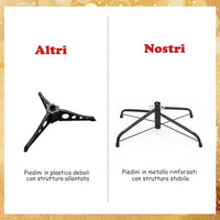 Albero di Natale Slim 150/180/210/240/270 cm, Albero di Natale Artificiale con 220/400/700/1000/1500 Rami e Base in Metallo, Decorazioni Natalizie per Casa e Negozio (270 CM)