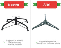 Albero di Natale 180/225 cm, Albero di Natale Artificiale con 1000/1346 Rami Densi e Base in Metallo con Cuscinetto Antiscivolo, Albero di Natale Folto per Casa, Ufficio e Negozio (180 cm)