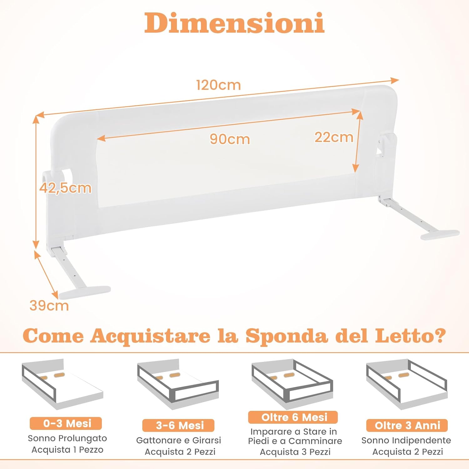 Sponda Letto per Bambini 105/120/150 cm, Barriera di Sicurezza per Neonati, Barriera Letto Pieghevole e Portatile, con Cinghia di Sicurezza (Bianco, 120 x 40 x 42 cm)