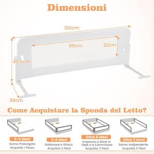 Sponda Letto per Bambini 105/120/150 cm, Barriera di Sicurezza per Neonati, Barriera Letto Pieghevole e Portatile, con Cinghia di Sicurezza (Bianco, 120 x 40 x 42 cm)