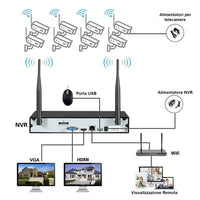 Kit videosorveglianza wifi, nvr 10 canali, 4x2mp telecamere wifi, sistema di registrazione 24/7, rilevamento movimento, accesso remoto