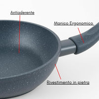 Set di Padelle con Coperchi 12 Pezzi, Induzione Manico Resistente al Calore, Granito e Marmo, Padelle Antiaderente, 20/24/28/32 cm + 4 Mestoli Inclusi.