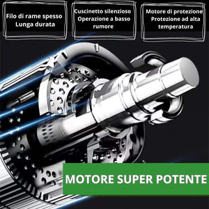 Tritatutto da Cucina Elettrico 500W – Frullatore con 4 Lame in Acciaio Inox, Robot da Cucina Multifunzione con Contenitore in Vetro 3L, Tritacarne e Verdure, Doppia Velocità