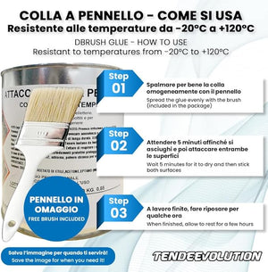 Kit Riparazione Tessuto Cielo Auto - Vellutino Grigio Chiaro Con 1 Colla a Pennello - Misura 1,50 x 1 m - Adatto anche per Pannelli Portiere e Pantoni