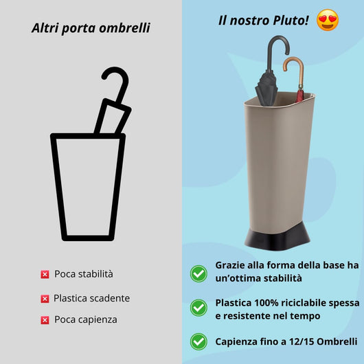 Porta Ombrelli Pluvio in Plastica per Interno ed Esterno Salvaspazio Tortora