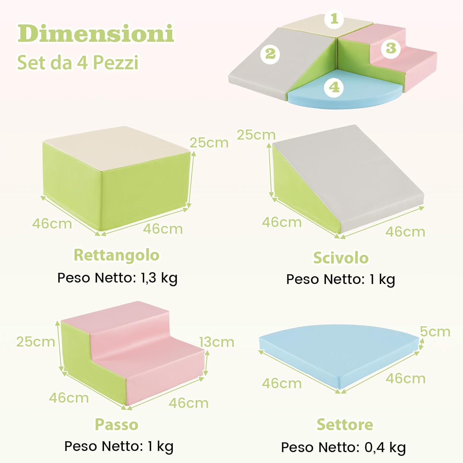 Set di Blocchi in Schiuma per Bambini 4 Pezzi, Set di Costruzioni Morbide in PU + EPE per Sviluppo dei Bambini, Gioco Attivo Interno per Arrampicarsi e Gattonare (Rosa)
