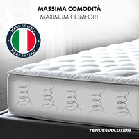 Molla Biconica a Spirale per Divani - 4 Giri, Altezza 13cm - Ideale per Restauri in Tappezzeria