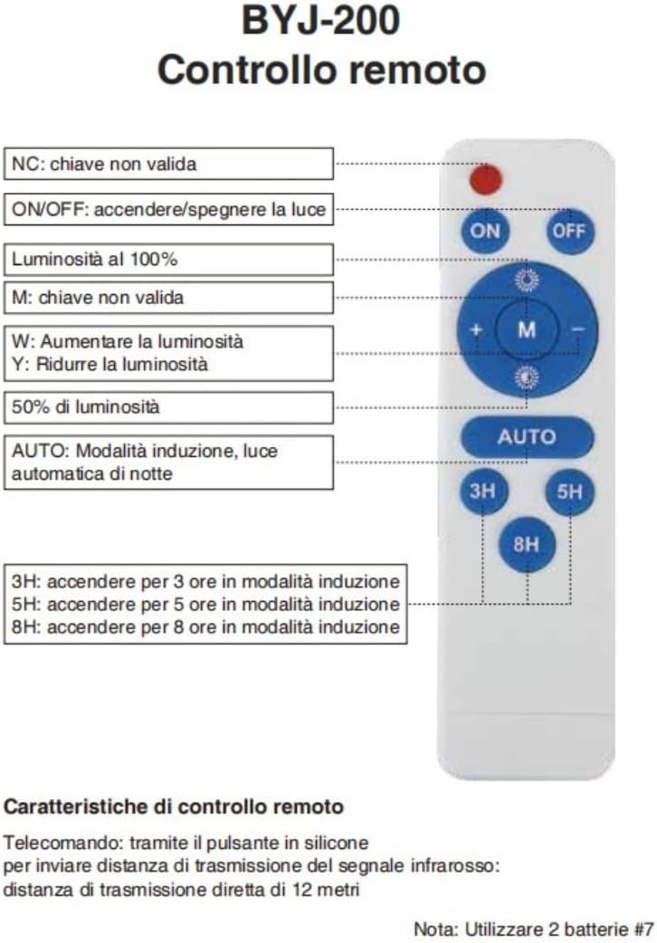 Faretto LED Solare da Esterno 600W, Faro con Sensore Crepuscolare e 150 LED