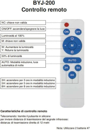 Faretto LED Solare da Esterno 600W, Faro con Sensore Crepuscolare e 150 LED