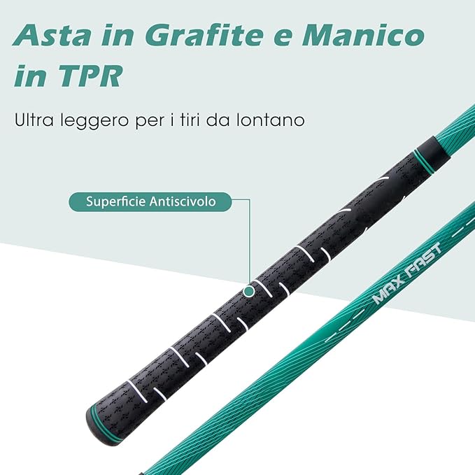 Set Completo di Mazze da Golf per Uomo, Include Driver 1 da 460CC, Fairway 3, Ibrido 5, Ferri 5, 6, 7, 8, 9, P e S, Putter e Borsa Portatile Leggera, Destrorso