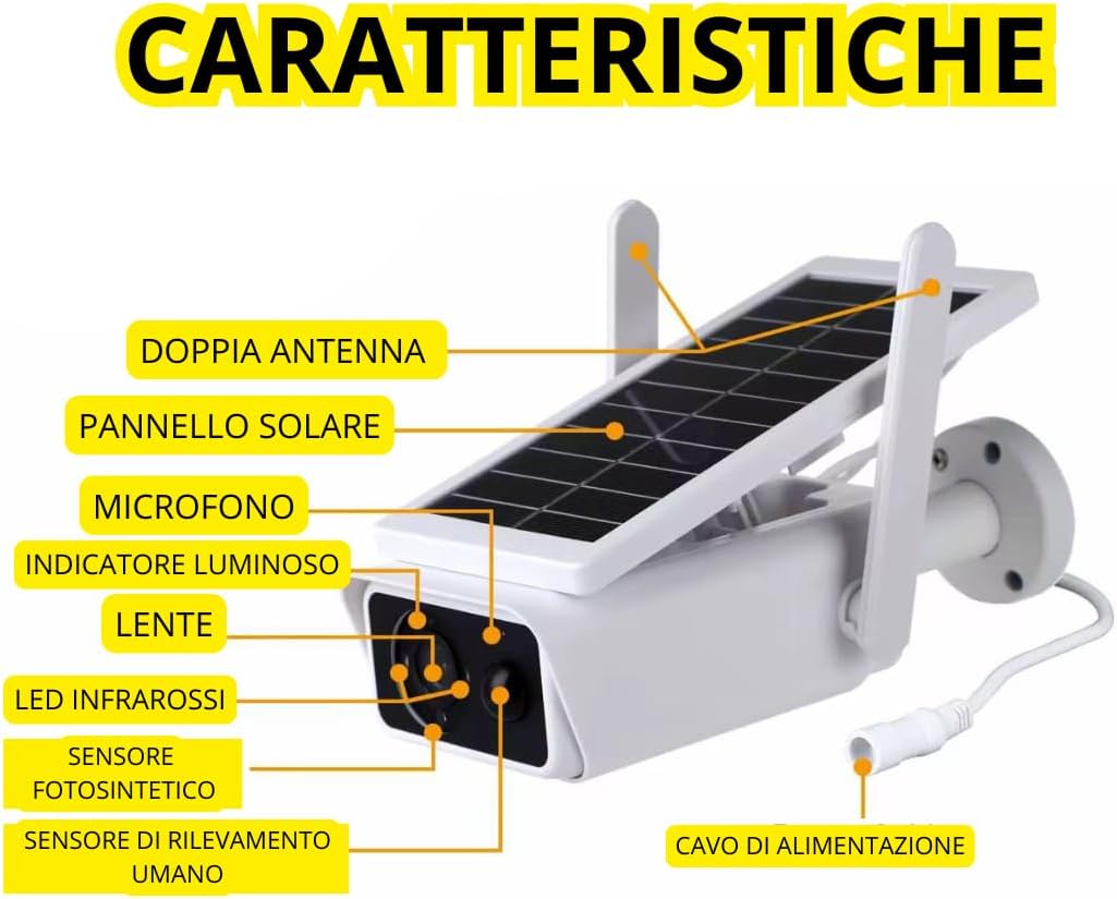 Telecamera WiFi Esterno con Pannello Solare 2MPX, Visione Notturna Infrarossi, Rilevamento Movimento, Audio Bidirezionale, Sicurezza IP con App iCSee e Supporto SD