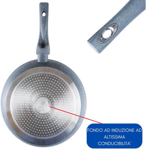 Set di Padelle con Coperchi 12 Pezzi, Induzione Manico Resistente al Calore, Granito e Marmo, Padelle Antiaderente, 20/24/28/32 cm + 4 Mestoli Inclusi.