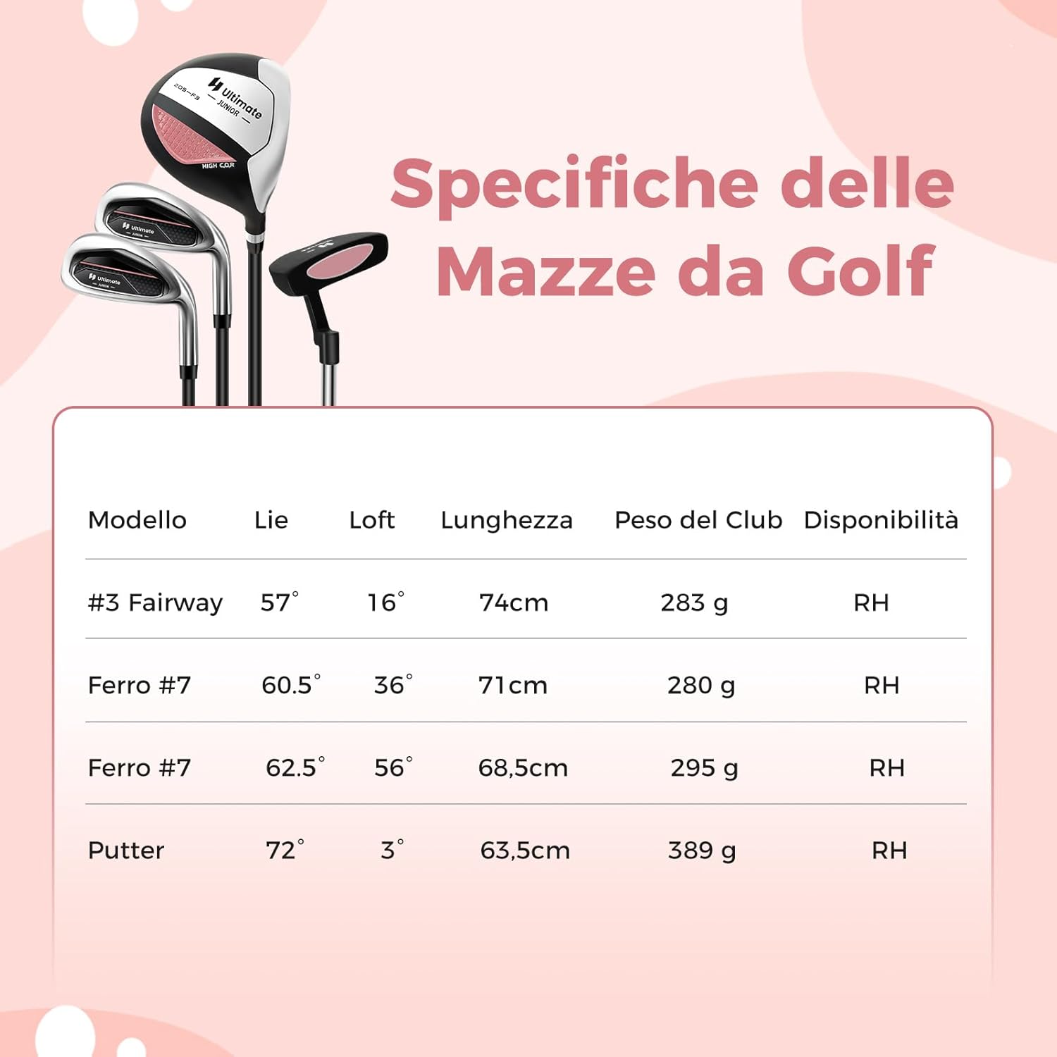 Set di Mazze da Golf per Bambini 5-7 Anni, Set Allenamento Golf con Sacca, Fodera Impermeabile, Legno di Fairway 3, Ferro 7, Ferro S e Putter per Bambini e Bambine, Destrorso