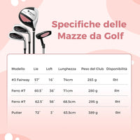 Set di Mazze da Golf per Bambini 5-7 Anni, Set Allenamento Golf con Sacca, Fodera Impermeabile, Legno di Fairway 3, Ferro 7, Ferro S e Putter per Bambini e Bambine, Destrorso