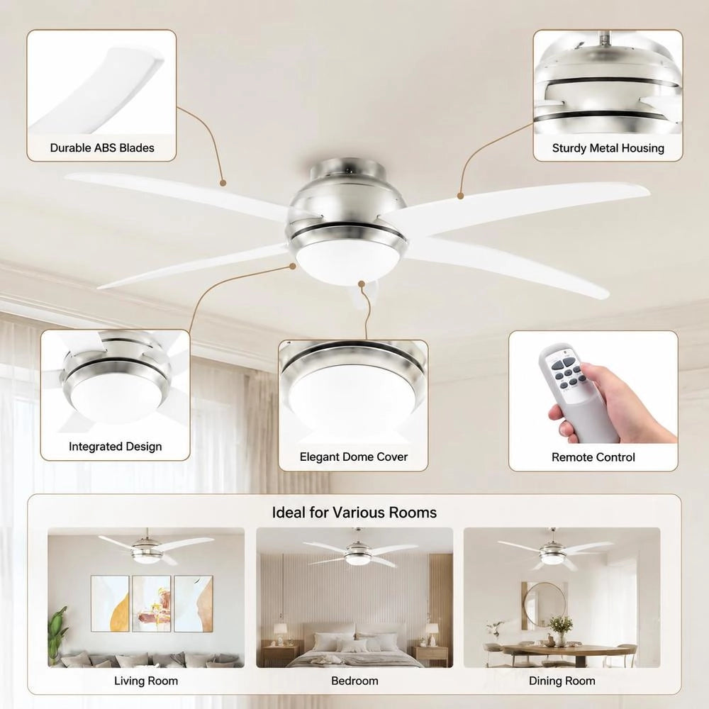 Decorative Ceiling Fan With Light Bulb, 128 Cm, White