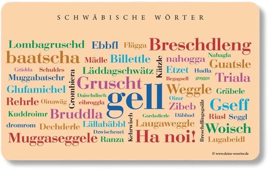 Tavolo da colazione con vocaboli tedeschi
