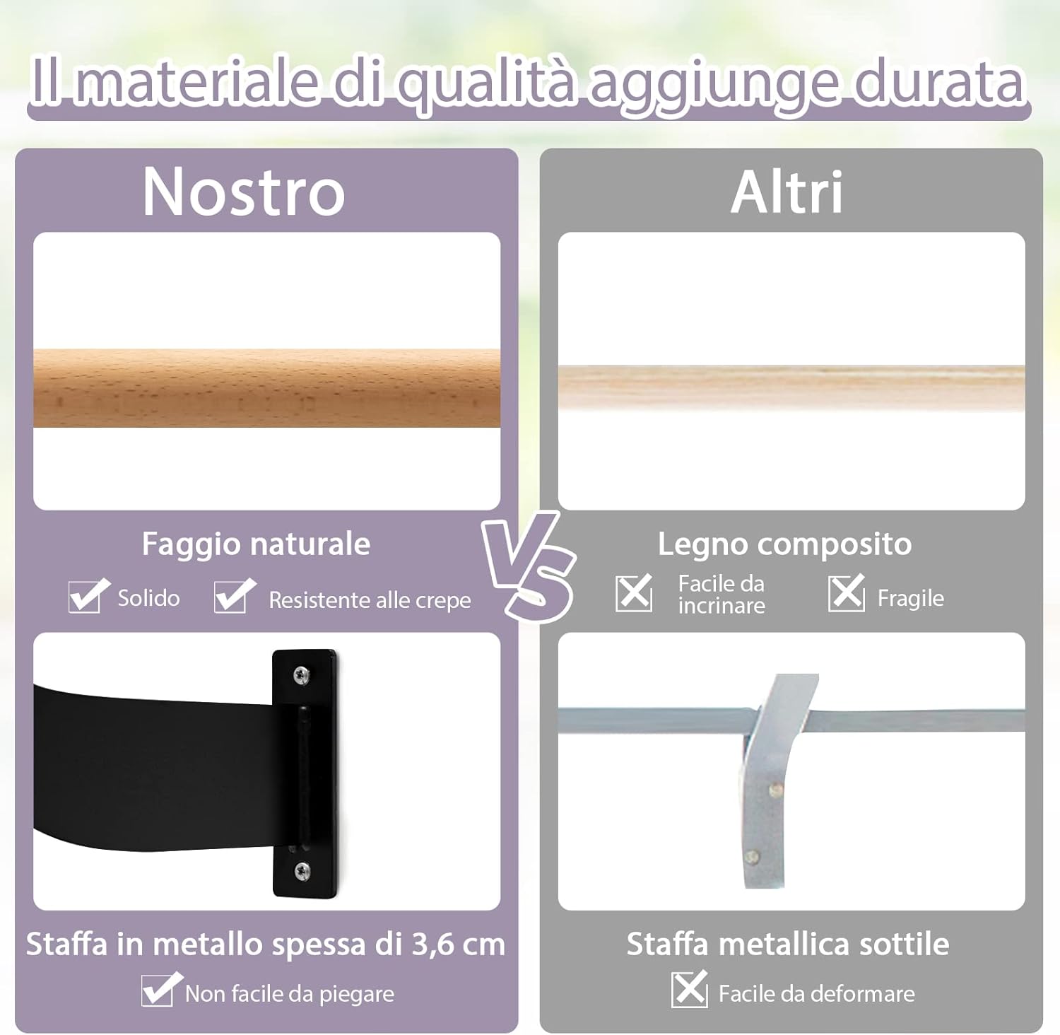 Sbarra Danza Classica da Parete, Barra per Balletto Singola, Idelae per Yoga, Stretching, Allenamento e Pose di Balletto, 120 x 15,5 x 31 cm