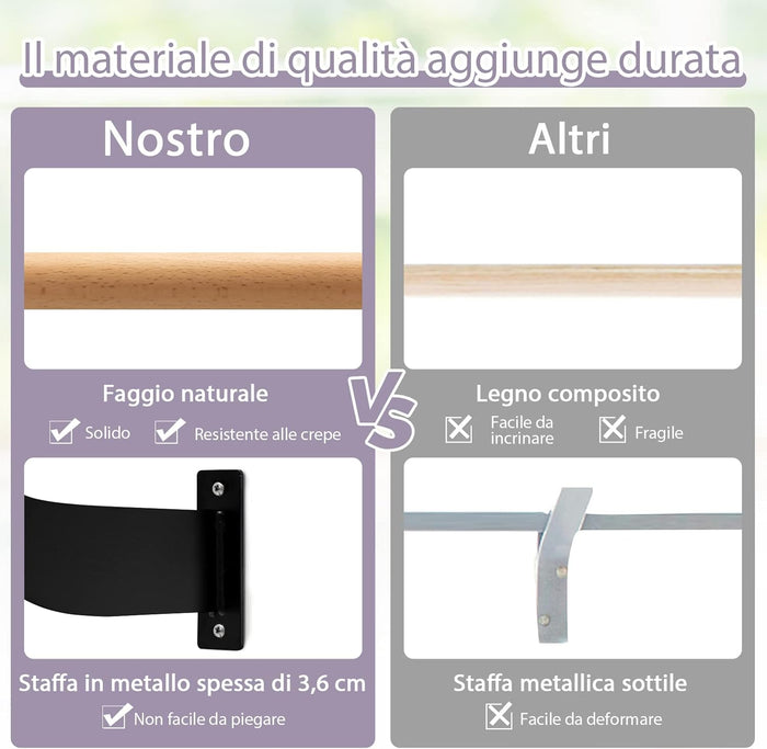 Sbarra Danza Classica da Parete, Barra per Balletto Singola, Idelae per Yoga, Stretching, Allenamento e Pose di Balletto, 120 x 15,5 x 31 cm