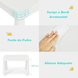 Set Tavolo e Sedie per Bambini 1-7 Anni, 2 Sedie Ergonomiche con Schienale, Materiale PP Atossico e Inodore, Angoli Arrotondati, Adatto per Giocare, Disegnare e Leggere, Portata 50kg (Bianco)